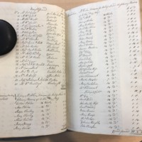 Forehoe Hundred - House of Industry Minute Book 1807-1809 p252-253 image 1