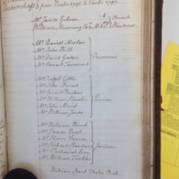 St Andrew Undershaft - Workhouse Minute Book 1780-1801 p179 image 1