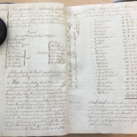 Forehoe Hundred - House of Industry Minute Book 1805-1807 p92-93 image 1