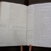 St Andrew Undershaft - Workhouse Minute Book 1822-1828 p190-191 image 1