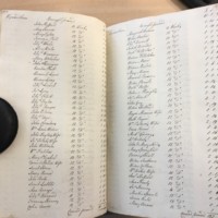 Forehoe Hundred - House of Industry Minute Book 1807-1809 p324-325 image 1