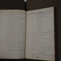St Andrew Undershaft - Workhouse Minute Book 1801-1814 p28 image 1