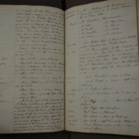 St Andrew Undershaft - Workhouse Minute Book 1801-1814 p68 image 1
