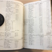 Forehoe Hundred - House of Industry Minute Book 1807-1809 p462-463 image 1