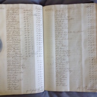 Forehoe Hundred - House of Industry Minute Book 1802-1805 p122-123 image 1
