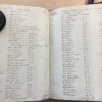 Forehoe Hundred - House of Industry Minute Book 1805-1807 p538-539 image 1