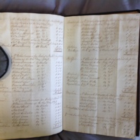 Forehoe Hundred - House of Industry Minute Book 1802-1805 p420-421 image 1