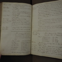St Andrew Undershaft - Workhouse Minute Book 1801-1814 p91 image 1