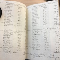 Forehoe Hundred - House of Industry Minute Book 1807-1809 p464-465 image 1