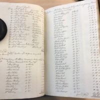 Forehoe Hundred - House of Industry Minute Book 1807-1809 p314-315 image 1