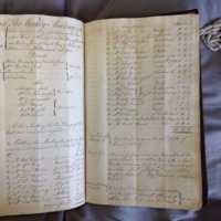 Forehoe Hundred - House of Industry Minute Book 1802-1805 p358-359 image 1