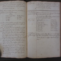 St Andrew Undershaft - Workhouse Minute Book 1732-1748 p68-69 image 1