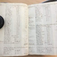 Forehoe Hundred - House of Industry Minute Book 1805-1807 p262-263 image 1