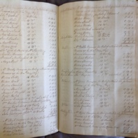 Forehoe Hundred - House of Industry Minute Book 1802-1805 p326-327 image 1