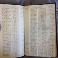Forehoe Hundred - House of Industry Minute Book 1802-1805 p480-481 image 1