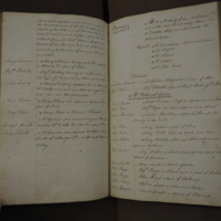 St Andrew Undershaft - Workhouse Minute Book 1801-1814 p83 image 1