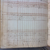 Forehoe Hundred - House of Industry Spinning Book 1805-1809 p235 image 3