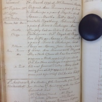 St Andrew Undershaft - Workhouse Minute Book 1780-1801 p168 image 1