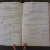 St Andrew Undershaft - Workhouse Minute Book 1748-1780 p142-143 image 1