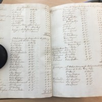 Forehoe Hundred - House of Industry Minute Book 1805-1807 p206-207 image 1