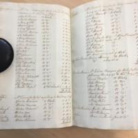 Forehoe Hundred - House of Industry Minute Book 1805-1807 p424-425 image 1