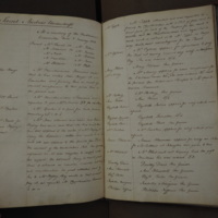 St Andrew Undershaft - Workhouse Minute Book 1801-1814 p127 image 1
