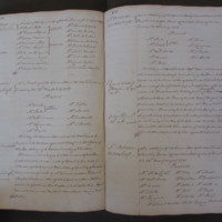St Andrew Undershaft - Workhouse Minute Book 1748-1780 p214-215 image 1