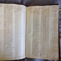 Forehoe Hundred - House of Industry Minute Book 1802-1805 p362-363 image 1