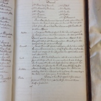 St Andrew Undershaft - Workhouse Minute Book 1780-1801 p61 image 1
