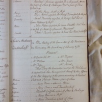 St Andrew Undershaft - Workhouse Minute Book 1780-1801 p15 image 1