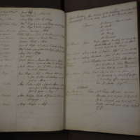 St Andrew Undershaft - Workhouse Minute Book 1801-1814 p23 image 1