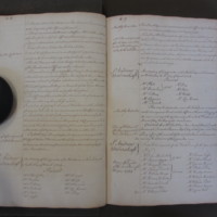 St Andrew Undershaft - Workhouse Minute Book 1748-1780 p48-49 image 1