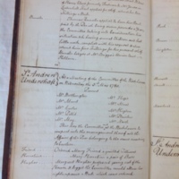 St Andrew Undershaft - Workhouse Minute Book 1780-1801 p2 image 1