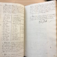 Forehoe Hundred - House of Industry Minute Book 1807-1809 p276-277 image 1