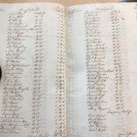 Forehoe Hundred - House of Industry Minute Book 1805-1807 p130-131 image 1