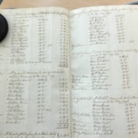 Forehoe Hundred - House of Industry Minute Book 1805-1807 p86-87 image 1