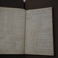 St Andrew Undershaft - Workhouse Minute Book 1801-1814 p15 image 1
