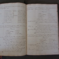 St Andrew Undershaft - Workhouse Minute Book 1748-1780 p204-205 image 1