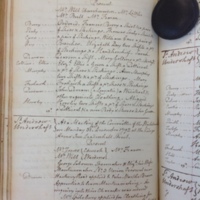 St Andrew Undershaft - Workhouse Minute Book 1780-1801 p146 image 1