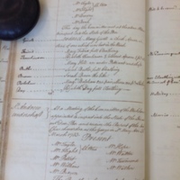 St Andrew Undershaft - Workhouse Minute Book 1780-1801 p44 image 1