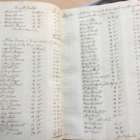 Forehoe Hundred - House of Industry Minute Book 1805-1807 p362-363 image 1