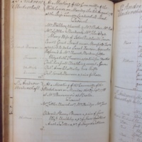 St Andrew Undershaft - Workhouse Minute Book 1780-1801 p106 image 1