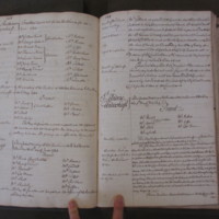 St Andrew Undershaft - Workhouse Minute Book 1732-1748 p148-149 image 1