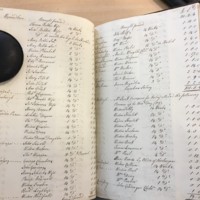 Forehoe Hundred - House of Industry Minute Book 1807-1809 p514-515 image 1